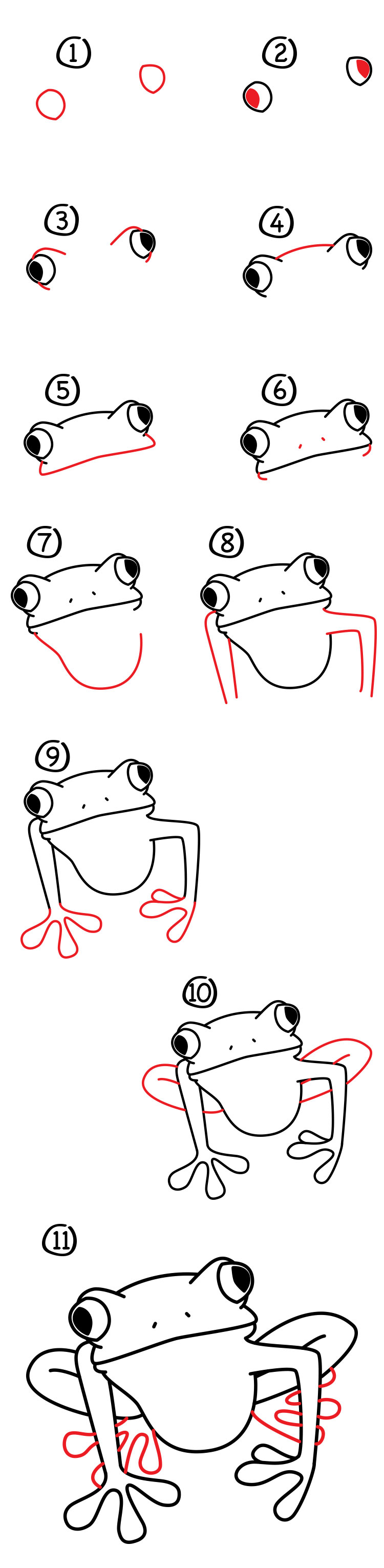 How To Draw A Tree Frog - Art For Kids Hub